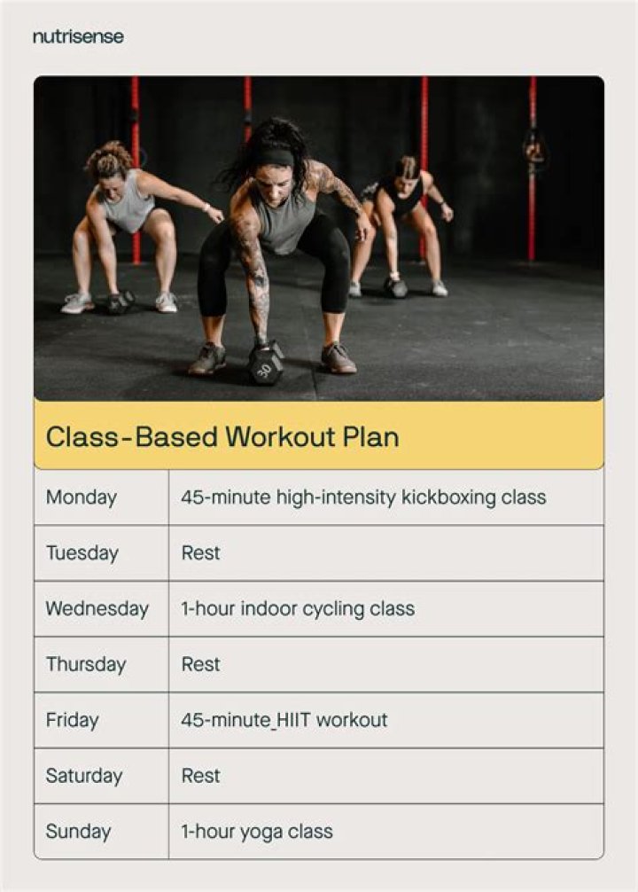 Anna Friel Workout Routine