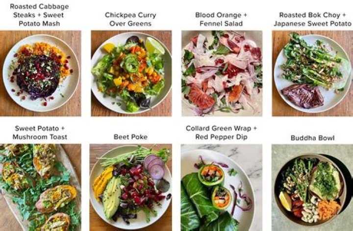 Bryan Greenberg Diet Plan