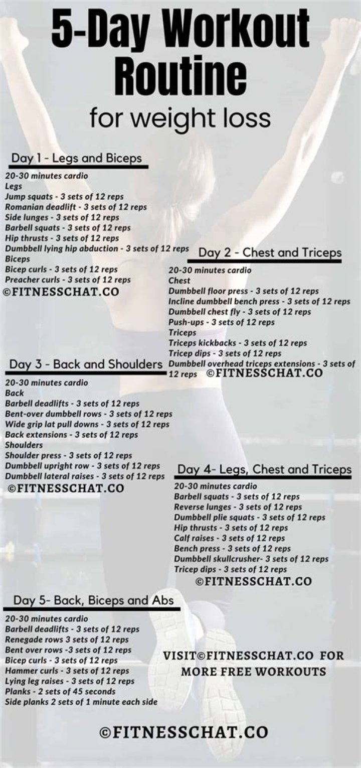 Christine Baranski Workout Routine