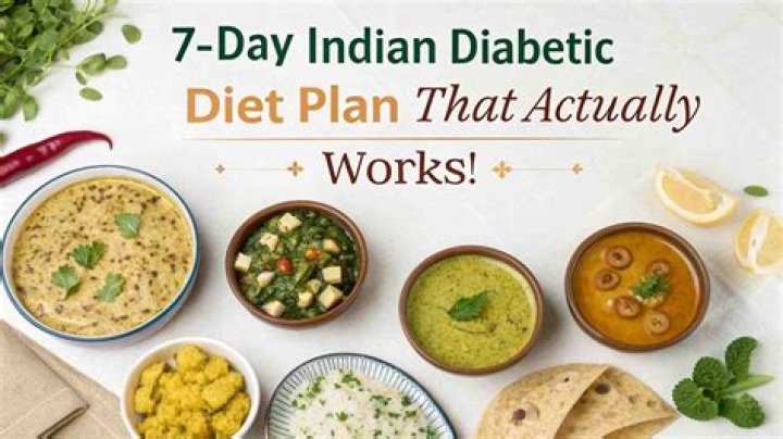 India Eisley Diet Plan