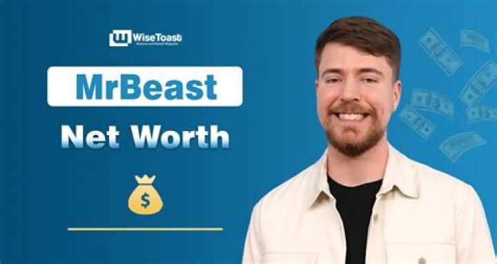 MrBeast Net Worth & Earnings