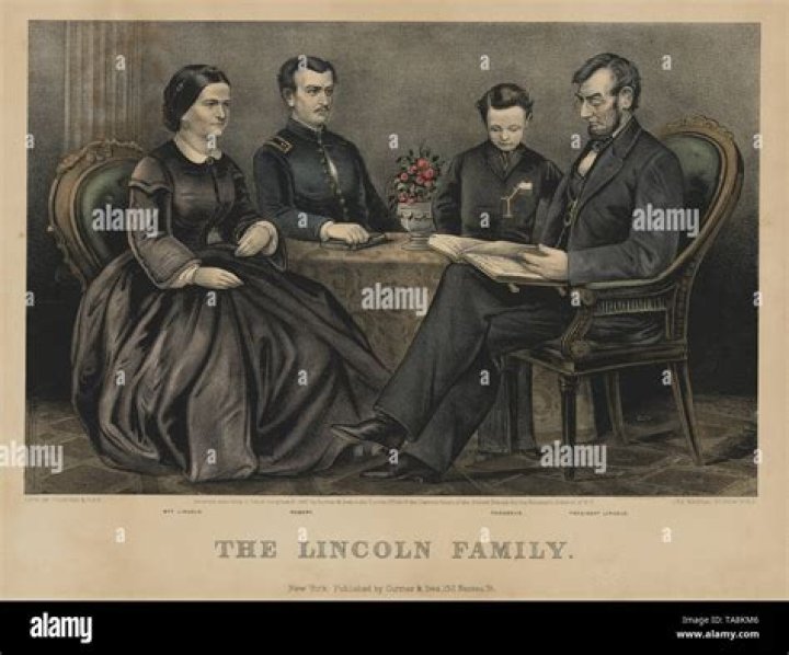 Robert Todd Lincoln