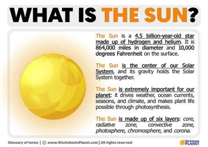 Sun and Star