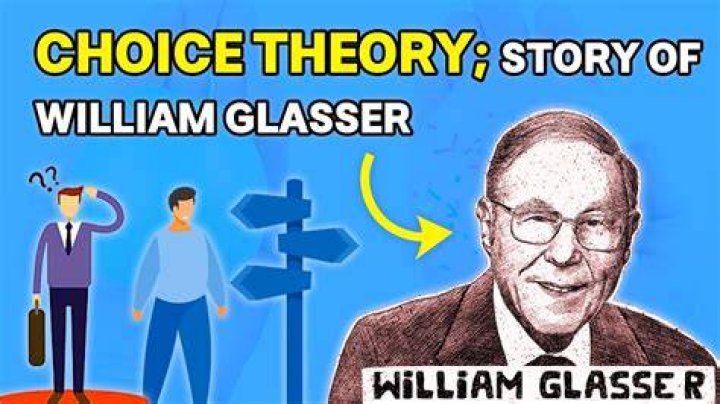 William Glasser William Glasser